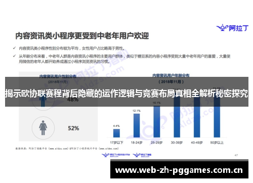 揭示欧协联赛程背后隐藏的运作逻辑与竞赛布局真相全解析秘密探究